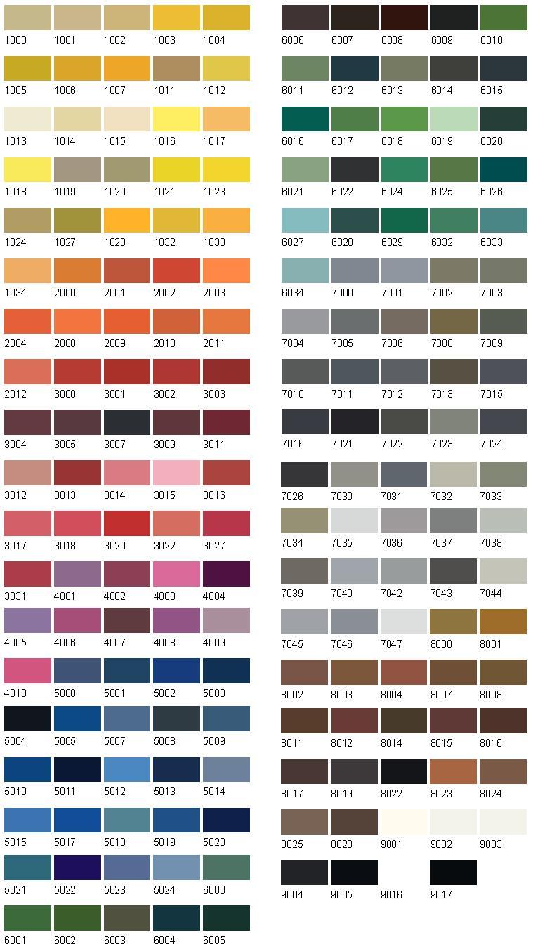 NWE Paints Choice Of Colour Charts, BS4800, Ral & BS381C